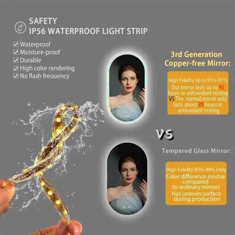 Miroir Anti Buée LED