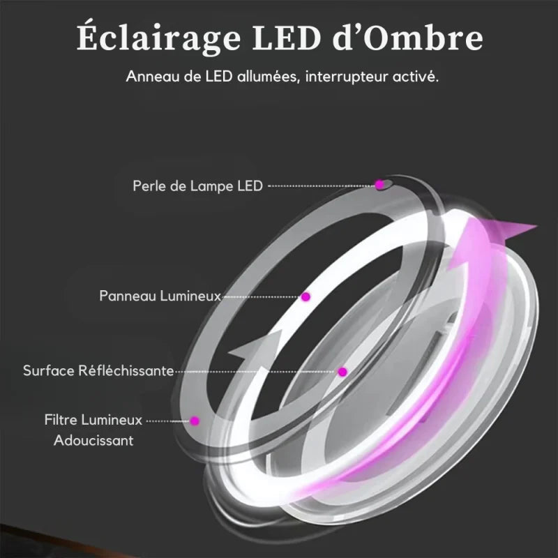 Miroir Grossissant Led